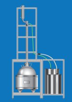 Pilot scale distillation equipment by B/R Instrument.  50 to 1000 liter batch sizes