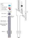 Why is the spinning band distillation column silver?
